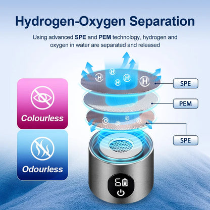 Hydrogen Water Bottle