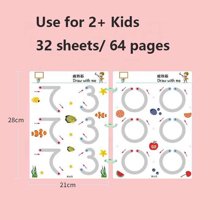 KiddoLearn™ - Reusable Learning Manual