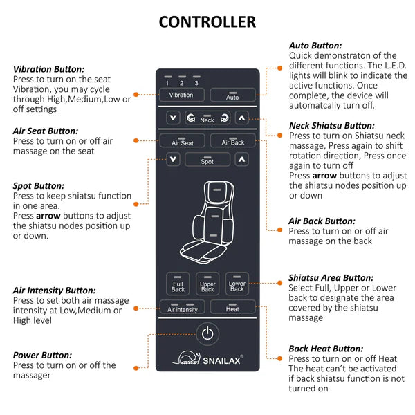 Full Back Massager with Heat & Compression